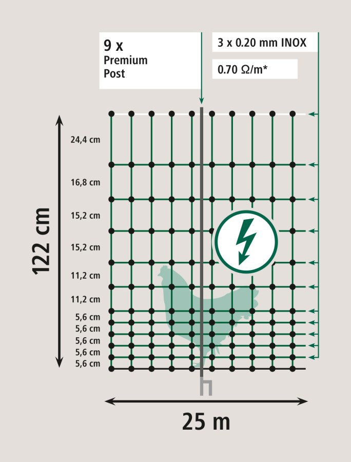 Load image into Gallery viewer, Ako producten kippennet premium 122cm 25m dubbele pen groen wit
