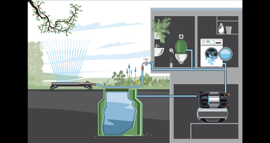 Load image into Gallery viewer, GARDENA Hydrofoorpomp 5600 SilentComfort