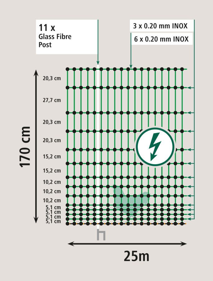 Load image into Gallery viewer, Ako producten kippennet maxi 122cm 25m dubbele pen groen wit