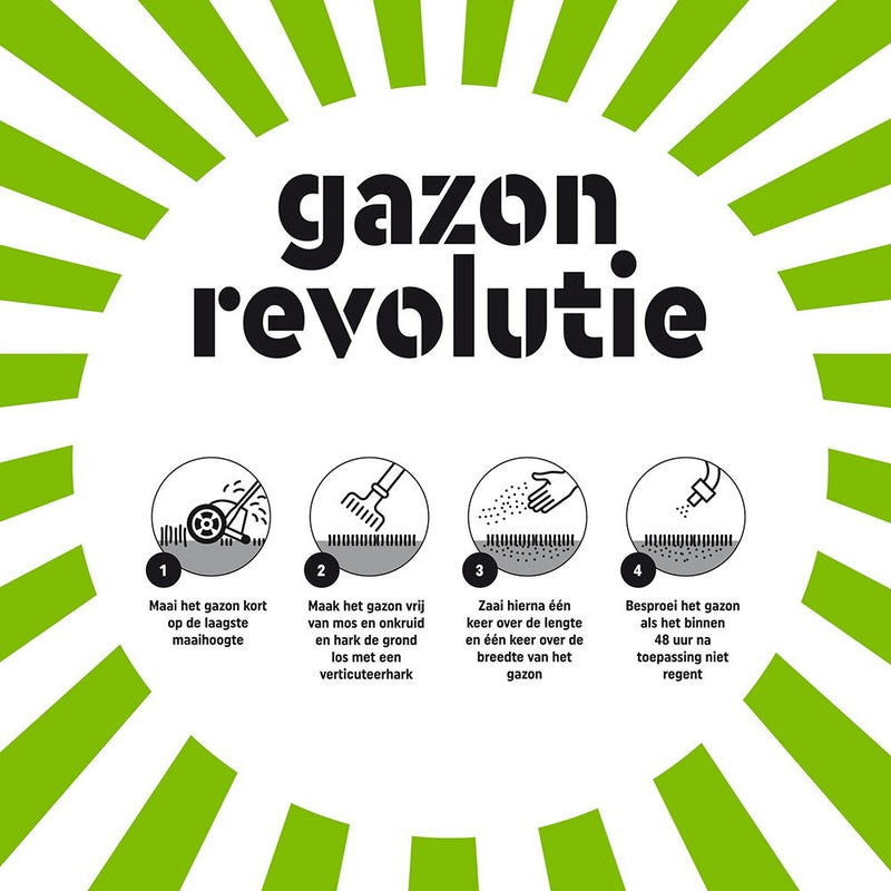 Load image into Gallery viewer, Pokon producten gazon revolutie 1kg