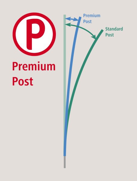 Load image into Gallery viewer, Ako producten poultrynet premium wel elektrificeerbaar 50m 2