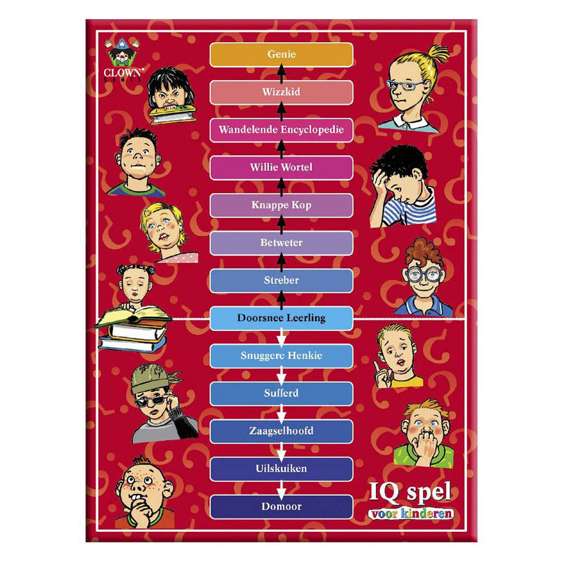 Load image into Gallery viewer, Clown games clown iq spel voor kinderen