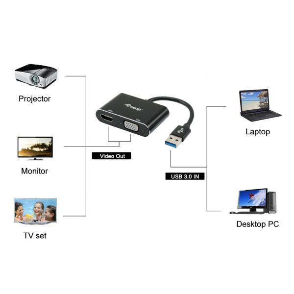 Load image into Gallery viewer, Equip 133386 usb to hdmi vga adapter, usb 3.2 gen 1 type-a, hdmi output, 1920 x 1080 pixels
