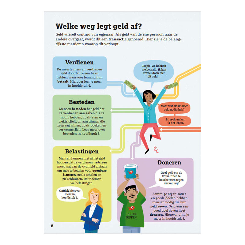 Load image into Gallery viewer, Deltas de wereld van het geld eenvoudig uitgelegd