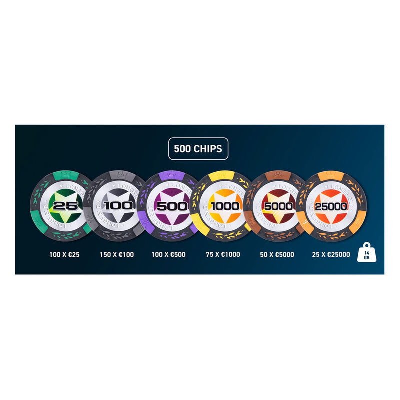 Load image into Gallery viewer, Longfield pokerset in zilveren koffer - high stake 500 chips 14gr.