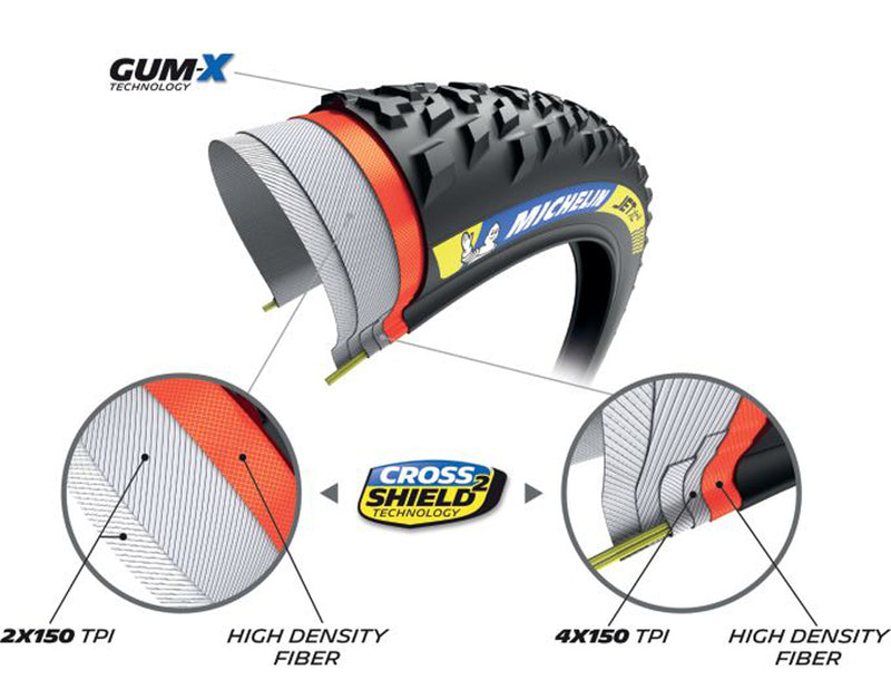Load image into Gallery viewer, Michelin wild xc racing line 29 tlr folding tyre
