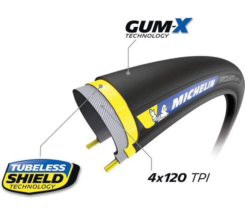 Load image into Gallery viewer, Michelin power cup tlr competition line folding tyre