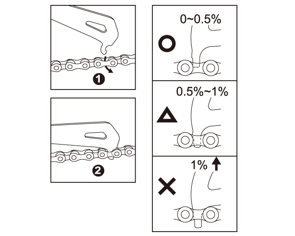 Load image into Gallery viewer, Kettingslijtagemeter IceToolz 62C4 Roestvrij staal