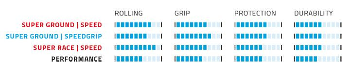 Load image into Gallery viewer, buitenband Rocket Ron 26 x 2.10 (54-559) zwart
