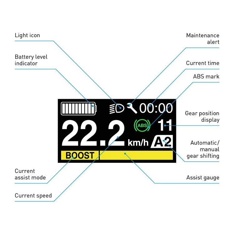 Load image into Gallery viewer, Shimano E-bike display fietscomputer STEPS SC-E600 inclusief houder
