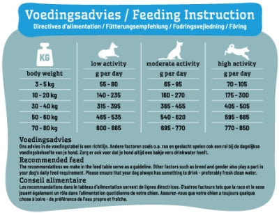 Load image into Gallery viewer, Smolke Sensitive brokken