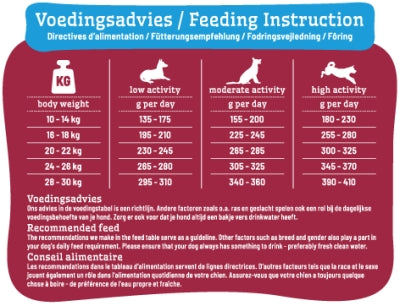 Load image into Gallery viewer, Smolke Senior medium brokken