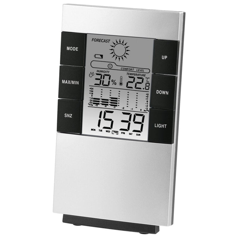 Load image into Gallery viewer, Hama lcd- thermo- hygrometer th-200