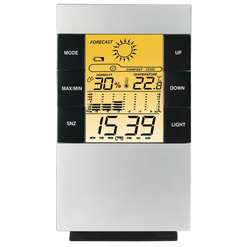 Load image into Gallery viewer, Hama lcd- thermo- hygrometer th-200