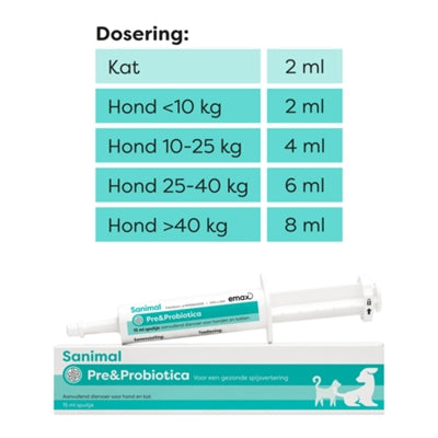 Load image into Gallery viewer, Sanimal Pre probiotica