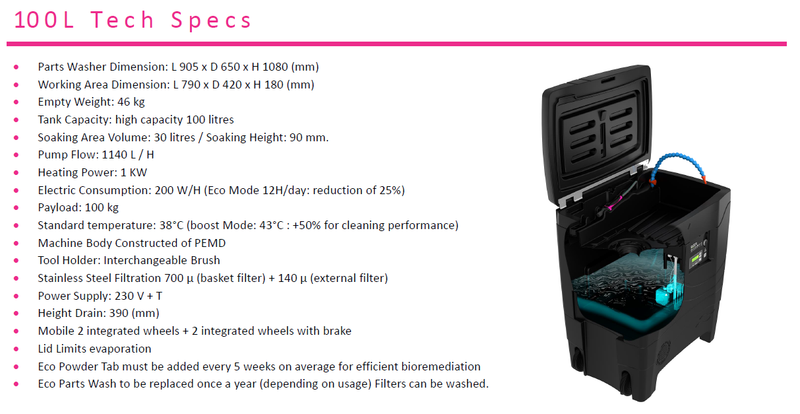 Load image into Gallery viewer, Muc-off eco parts washer bundle 40l