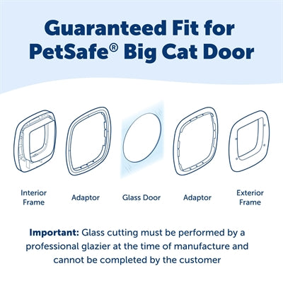 Load image into Gallery viewer, Petsafe adapter kattenluik grote kat voor glas