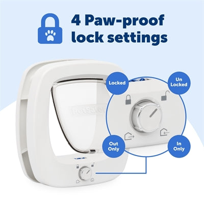 Load image into Gallery viewer, Petsafe kattenluik grote kat 2.0 flap