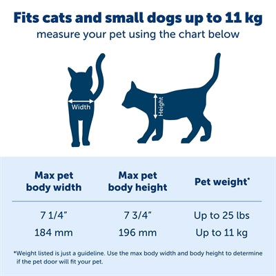 Load image into Gallery viewer, Petsafe kattenluik grote kat 2.0 flap