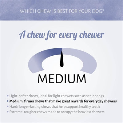 Load image into Gallery viewer, Antos rolls sticks rund