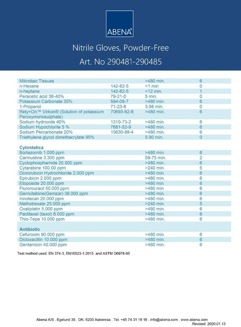 Load image into Gallery viewer, Abena poedervrije nitrile handschoenen maat medium 100 stuks zwart