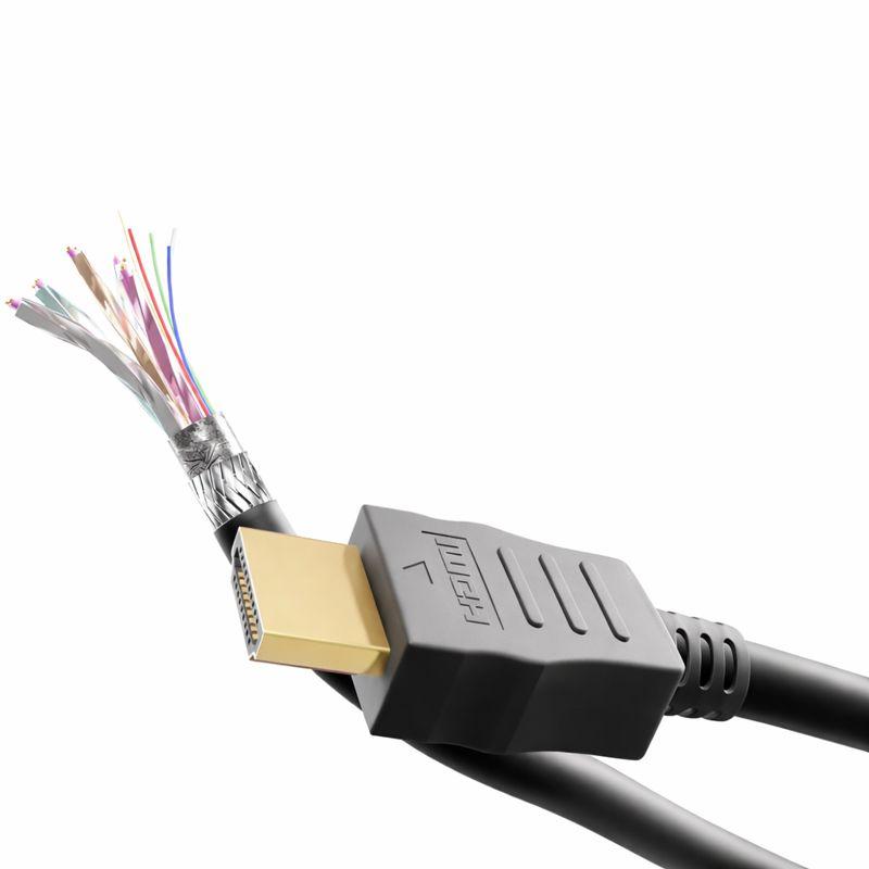 Load image into Gallery viewer, Abi 4k hdmi-kabel