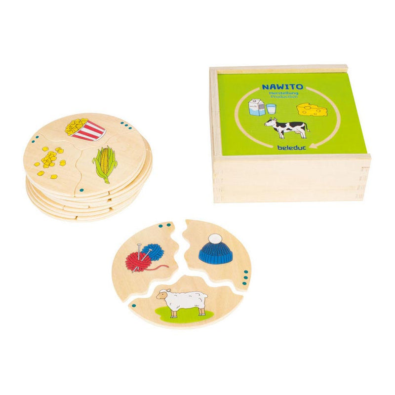 Load image into Gallery viewer, Beleduc nawito hoe worden producten gemaakt houten kinderspel