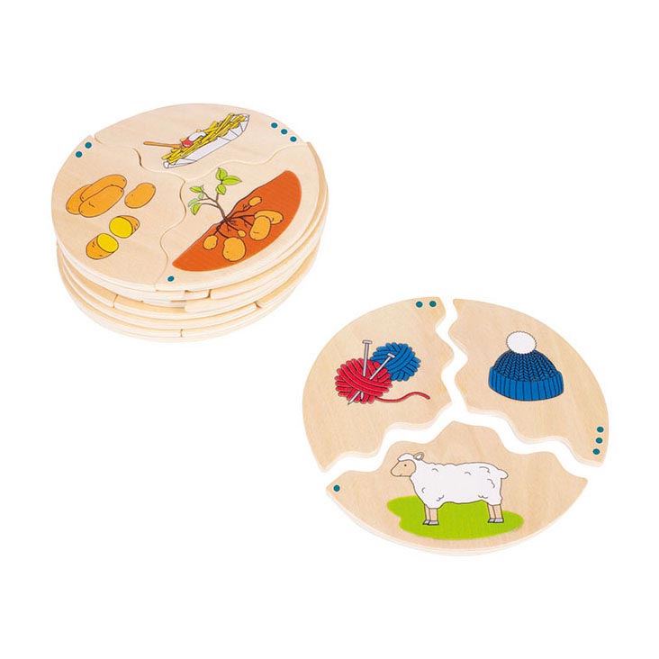 Load image into Gallery viewer, Beleduc nawito hoe worden producten gemaakt houten kinderspel