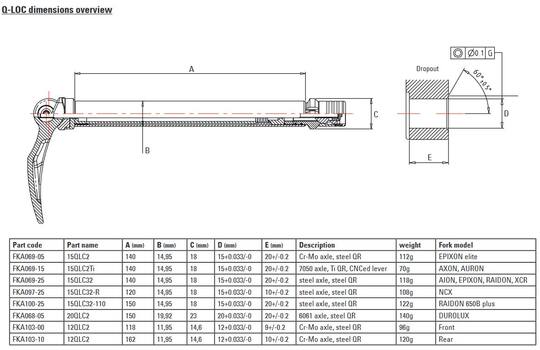 Load image into Gallery viewer, Srsuntour sr suntour - steekas q-loc 15 100mm 15qlc32 alloy trekking fka097-25