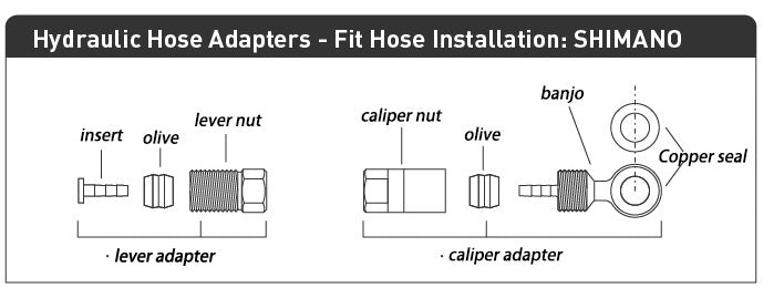 Load image into Gallery viewer, Adapterset voor hydraulische remleiding passend Shimano BH90