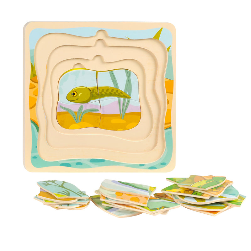 Load image into Gallery viewer, Topbright Lagen Puzzel Cyclus Kikker