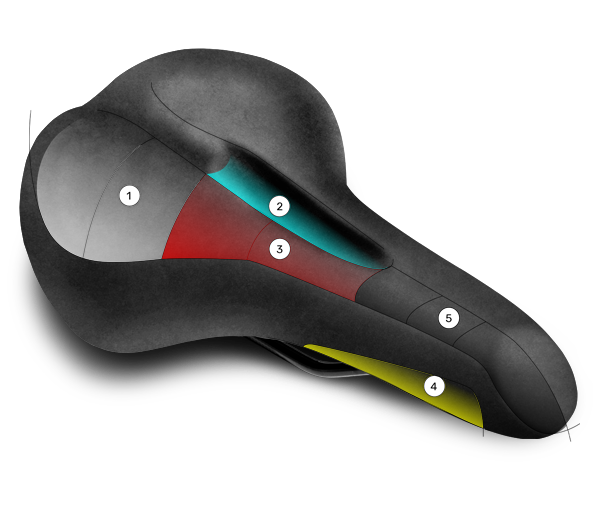 Load image into Gallery viewer, Wittkop Zadel Twin Medicus 3.0 city trekking gel