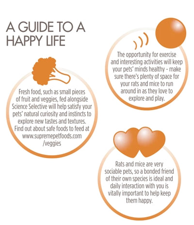 Load image into Gallery viewer, Supreme Science selective rat mouse