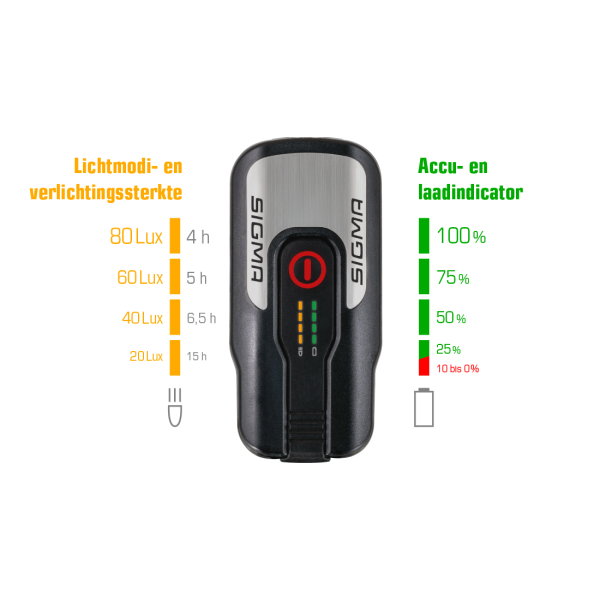 Load image into Gallery viewer, koplamp Aura 80 Lux led USB-oplaadbaar zwart