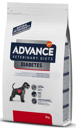 Load image into Gallery viewer, Advance Veterinary diet dog diabetes colites