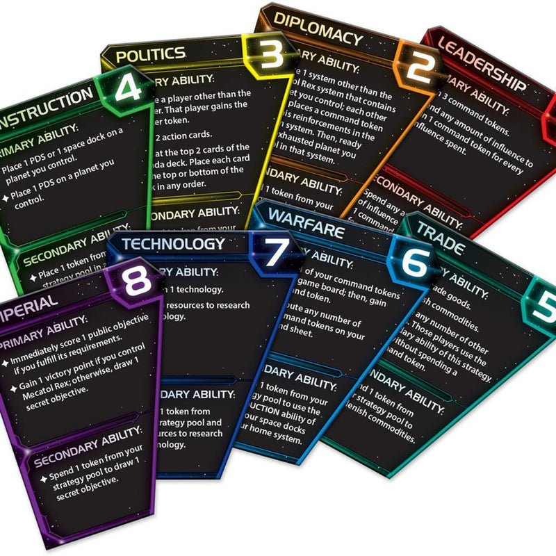 Load image into Gallery viewer, Asmodee Twilight Imperium 4th Edition