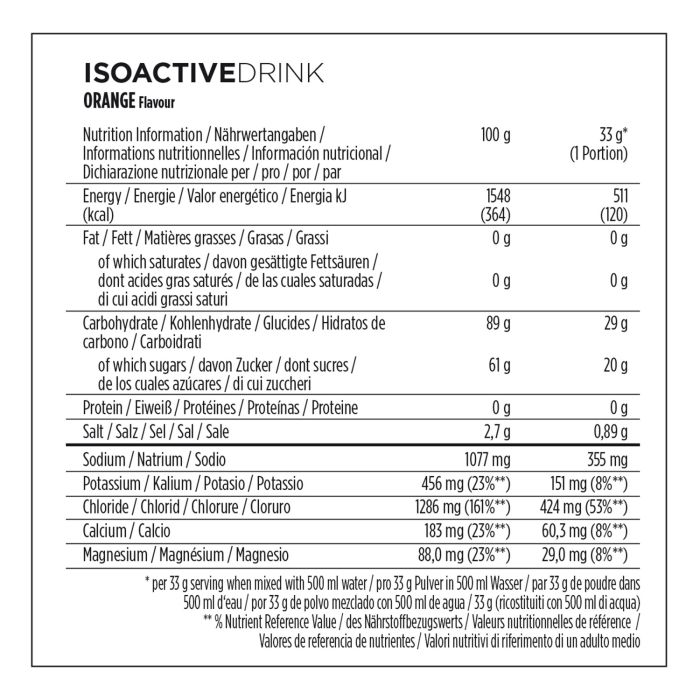Afbeelding laden in galerijviewer, Powerbar isoactive 1320 (1 x 1320gr) - orange