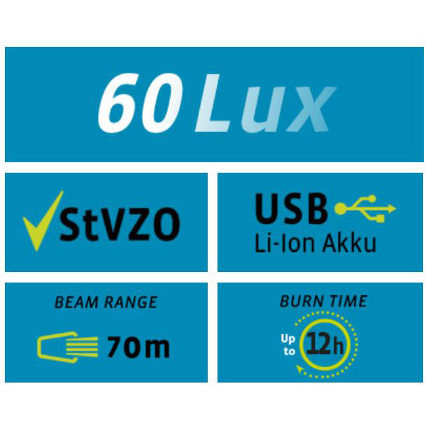 Load image into Gallery viewer, Verlichtingset VDO Eco Light M60 USB + RED PLUS USB