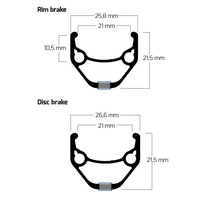 Load image into Gallery viewer, Ryde velg zac 421 28 622 36g 14g cnc alu zwart
