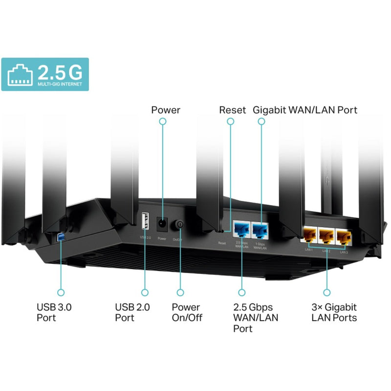 Load image into Gallery viewer, TP-Link TP-Link Archer AX95