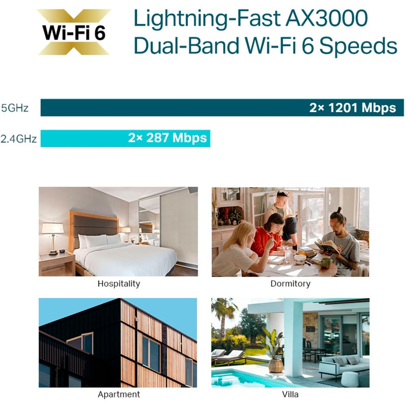 Load image into Gallery viewer, TP-Link EAP655-Wall AX3000 Wall Plate WiFi 6