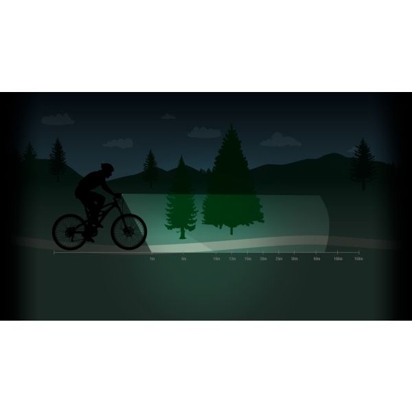 Load image into Gallery viewer, Spanninga koplamp Axendo 40 XE E-bike 6V-36V