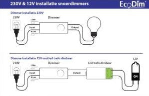 Afbeelding laden in galerijviewer, Enzo ecodim led snoerdimmer wit universeel 230v 0-50w - 4364980