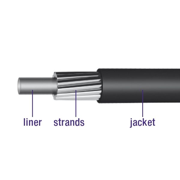 Load image into Gallery viewer, Schakel buitenkabel Elvedes met voering 30 meter Ø4,2mm - zilver (30 meter in doos)