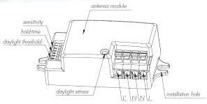 Load image into Gallery viewer, Enzo hf radarsensor wit max. 400w led - 3900298