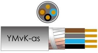 Load image into Gallery viewer, Enzo kabel | ymvkas | 4x6qmm | grondkabel | rol | 100m - 1254018