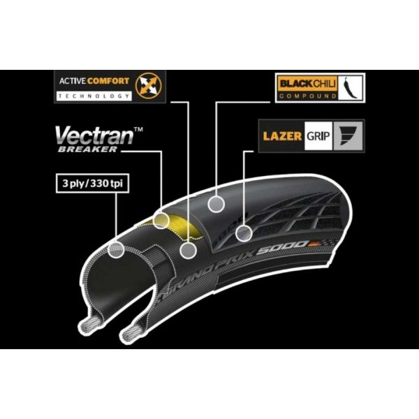 Load image into Gallery viewer, Continental Grand Prix Racefietsband 700X32C Zwart
