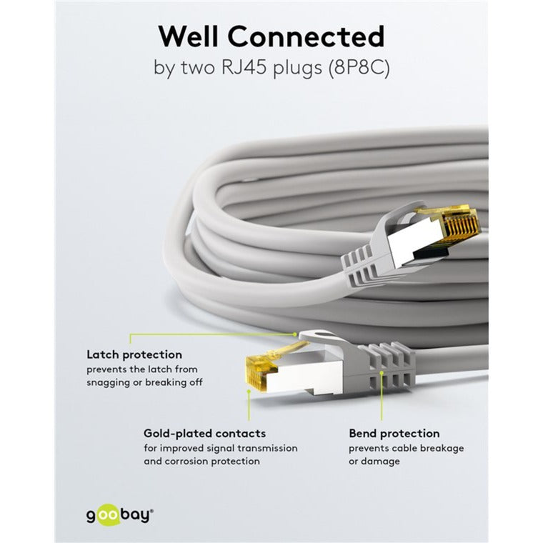 Load image into Gallery viewer, Goobay patchkabel cat 6a s ftp met cat 7 kabel (grijs, 20 m)