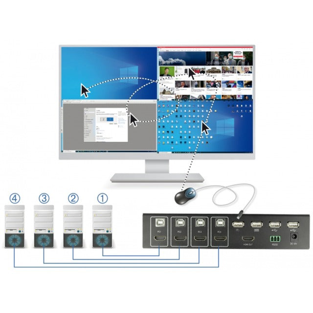 Load image into Gallery viewer, Delock kvm 4-in-1 multiview switch 4x hdmi met usb kvm-switch