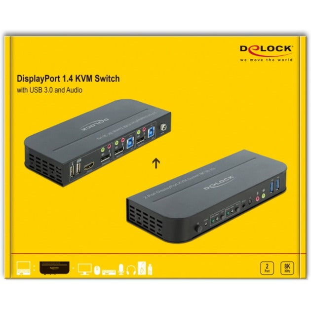 Load image into Gallery viewer, Delock displayport 1.4 + usb 3.0 en audio kvm-switch